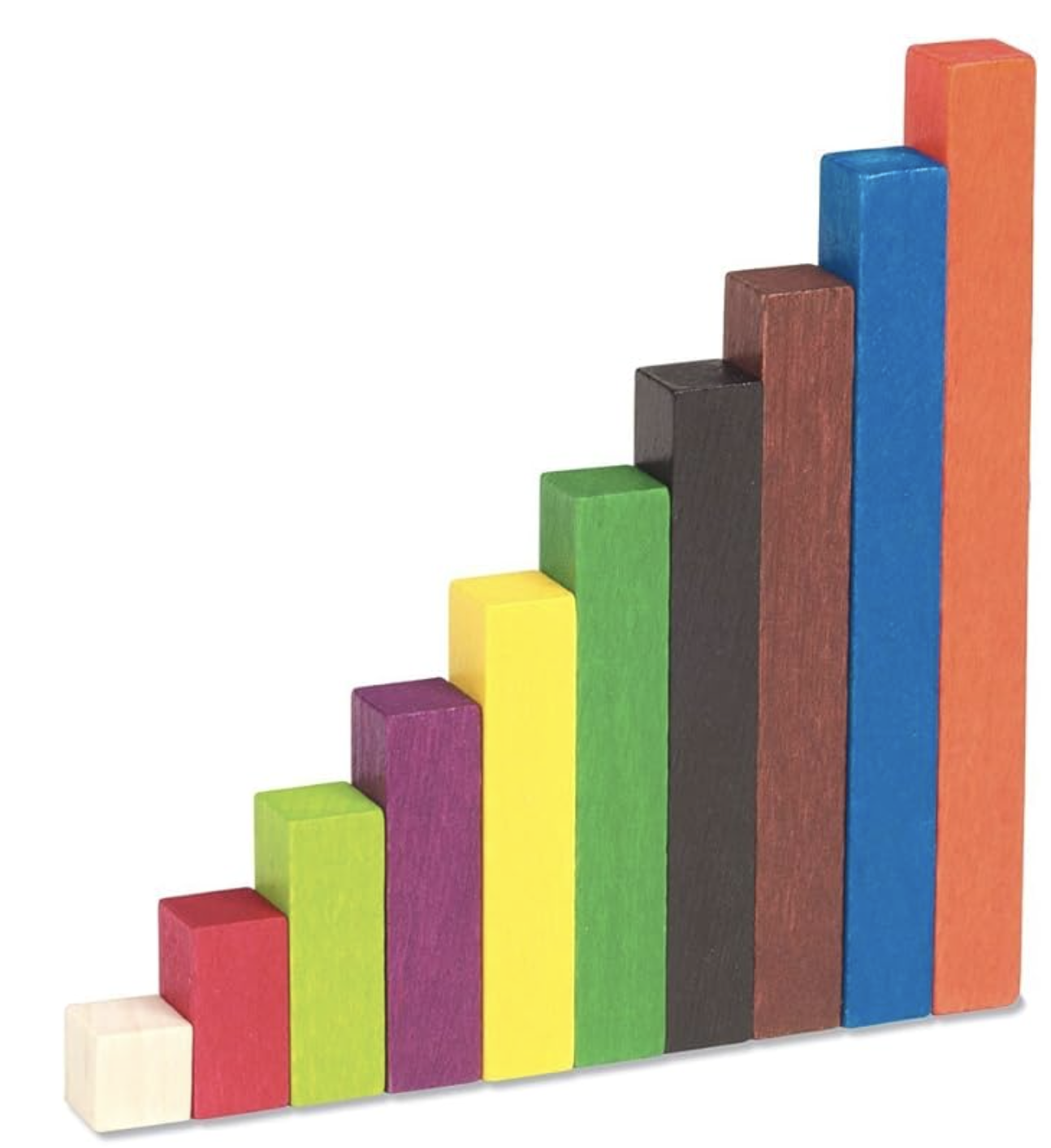 Number Rods (Set of 10)